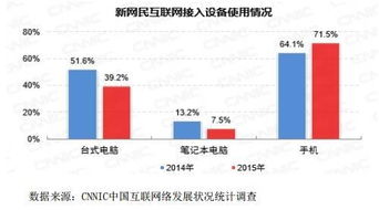 为拆VIE挂牌新三板，这家移动营销公司不惜与股东签定多重对赌条款