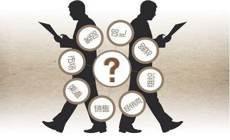 2017年上海市场营销策划公司注册全流程详解